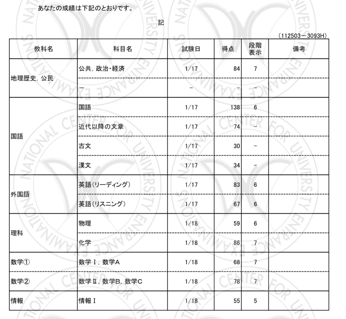 うみねこ tweet media