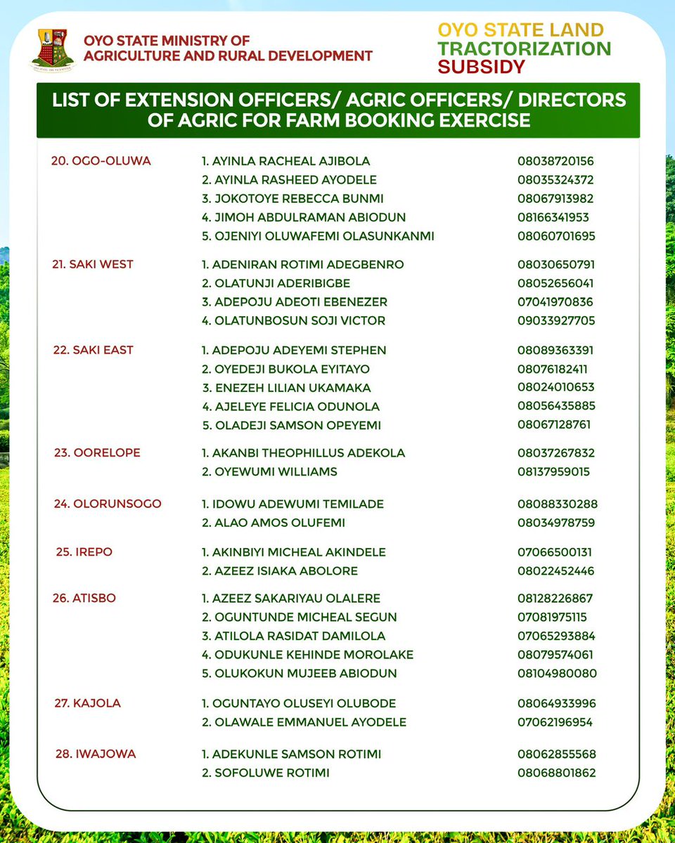 Oyo State Government tweet media