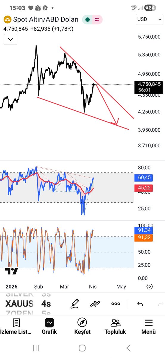 9Akhenaton tweet media