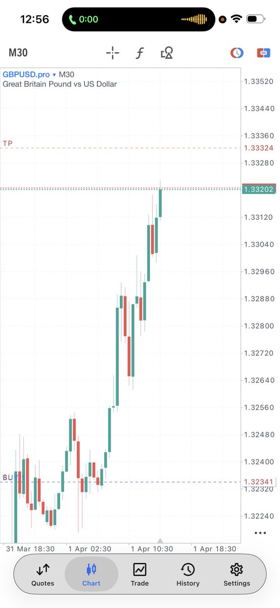 Łűmęî tweet media