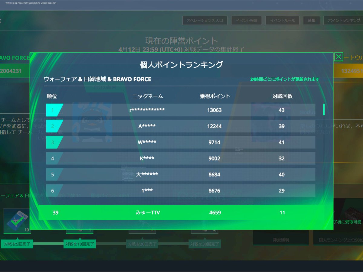 みゅー tweet media