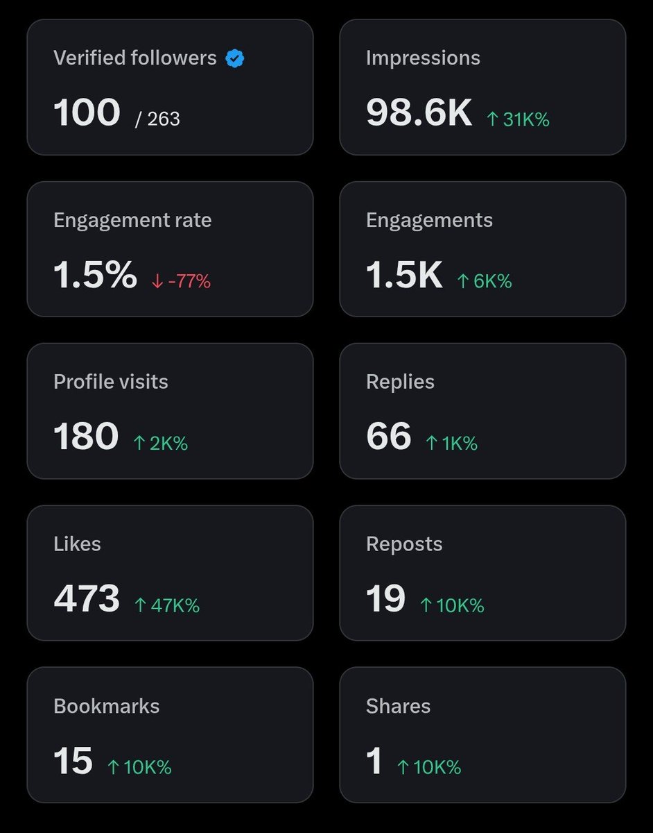 Norman MJ tweet media