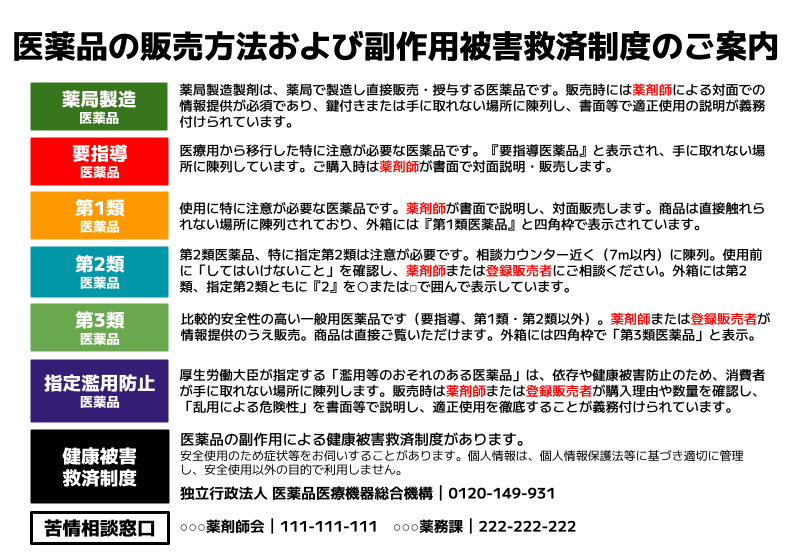 薬局掲示物を更新しました。
医薬品の販売方法および副作用救済制度を更新。薬局製剤と指定濫用防止医薬品の説明を追記しました。

すでにnoteをご購入済みの方は、追加料金なしでそのままお使いいただけます。

▼note
note.com/akiduki/n/ncc1…