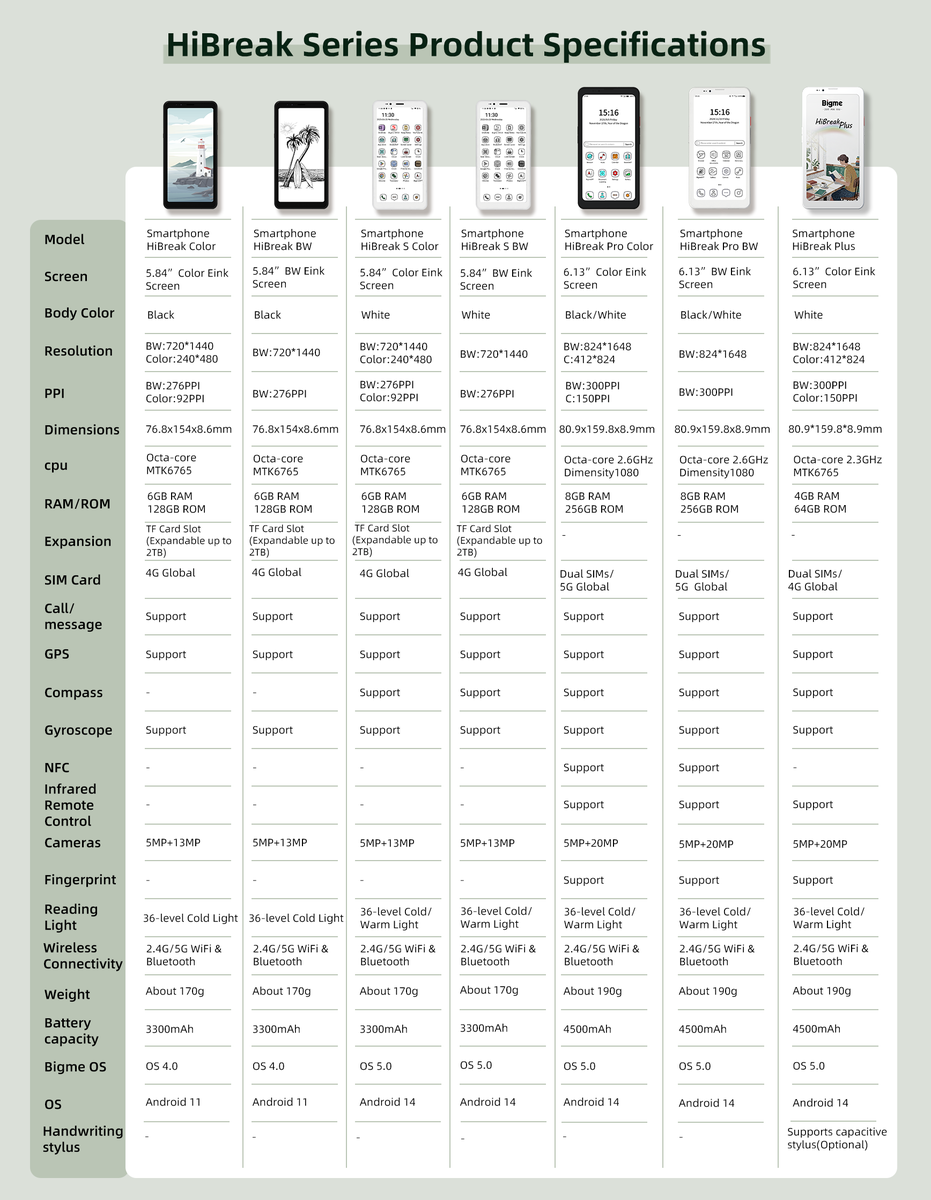 Bigme E Ink Tablet tweet media