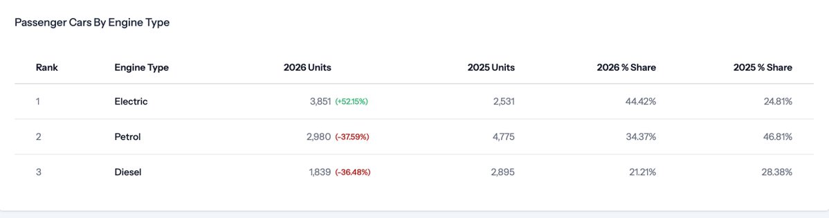 Adrian Weckler tweet media