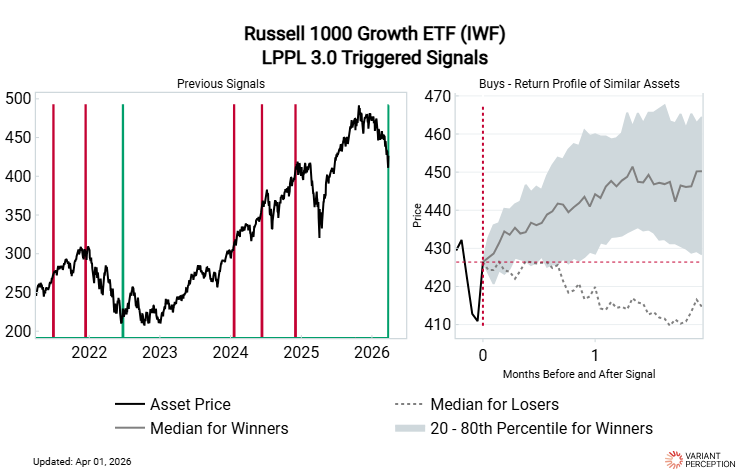 Variant Perception tweet media