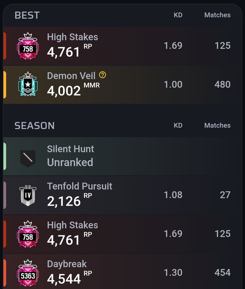 James Williams tweet media