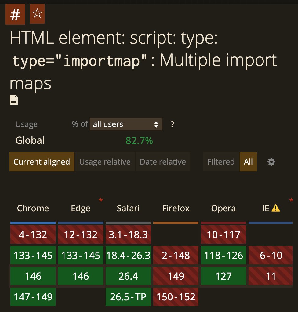 Seb ⚛️ ThisWeekInReact.com tweet media