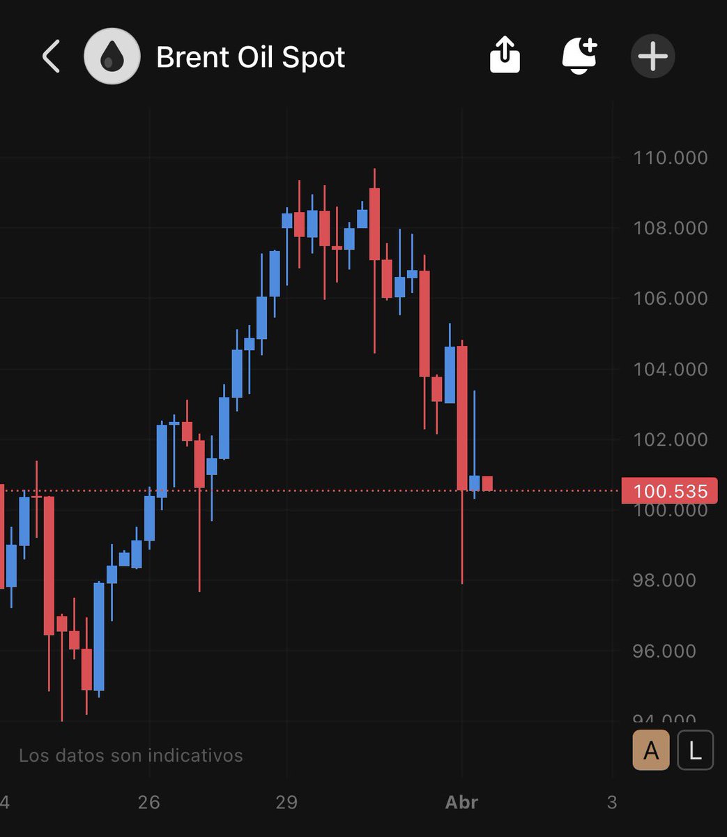 Yerko Moraga tweet media