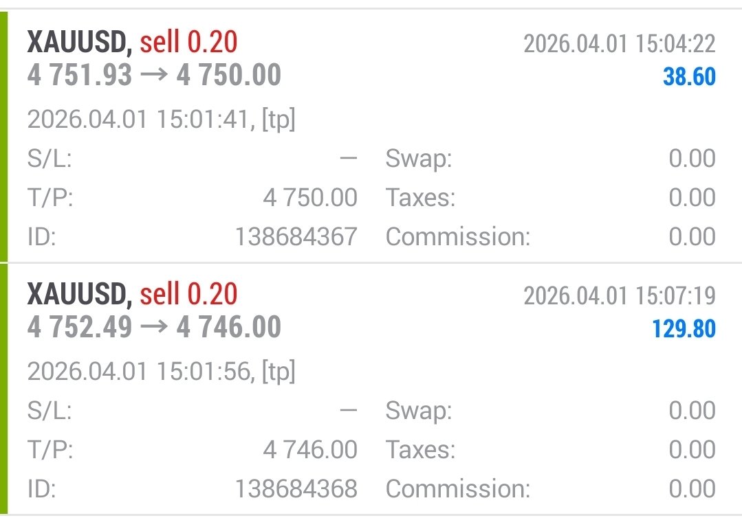 FOREX TRADING SIGNALS tweet media