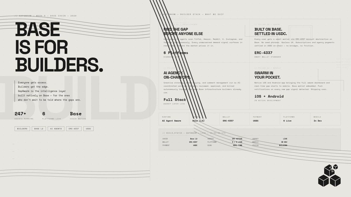 GapSwarm tweet media