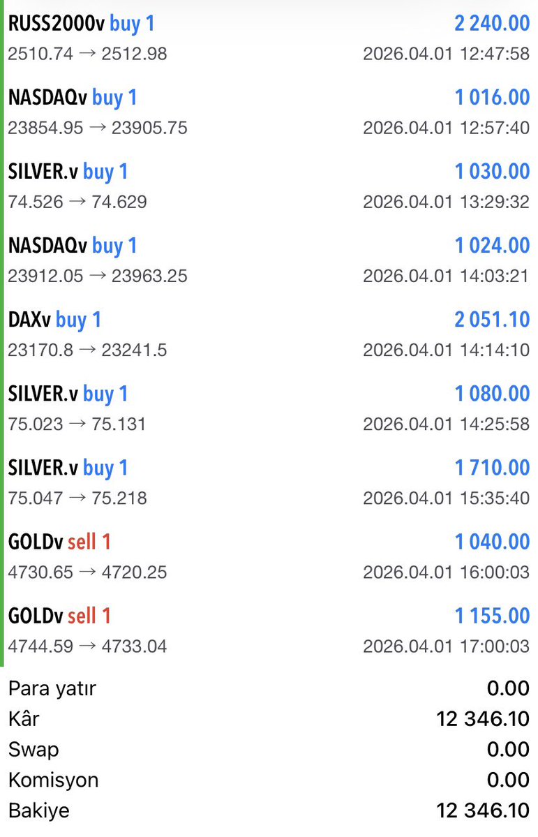 DERVİŞ BEY tweet media