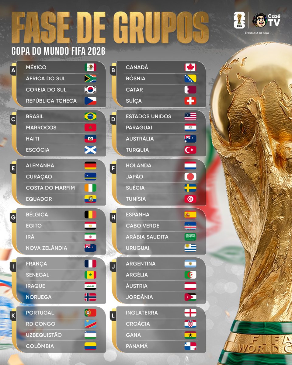 SENHORAS E SENHORES, HABEMUS UMA COPA DO MUNDO 🤩

🚨 TODOS OS JOGOS DA COPA DO MUNDO VOCÊ ASSISTE AQUI NA CAZÉTV! 🤩

#CopaNaCazéTV