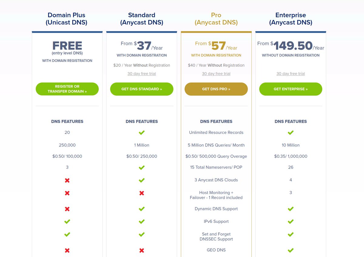 Ron Harwood tweet media