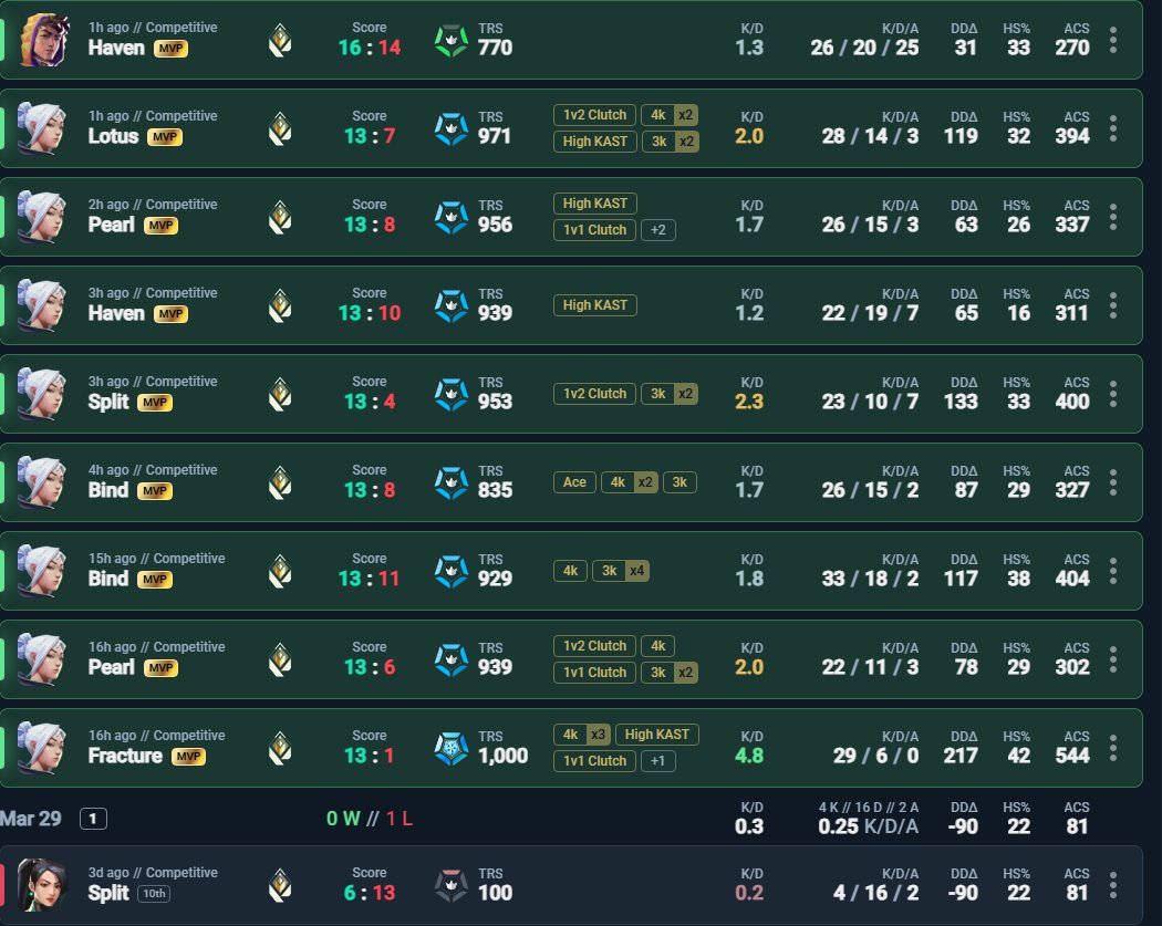 Tejas Sawant tweet media