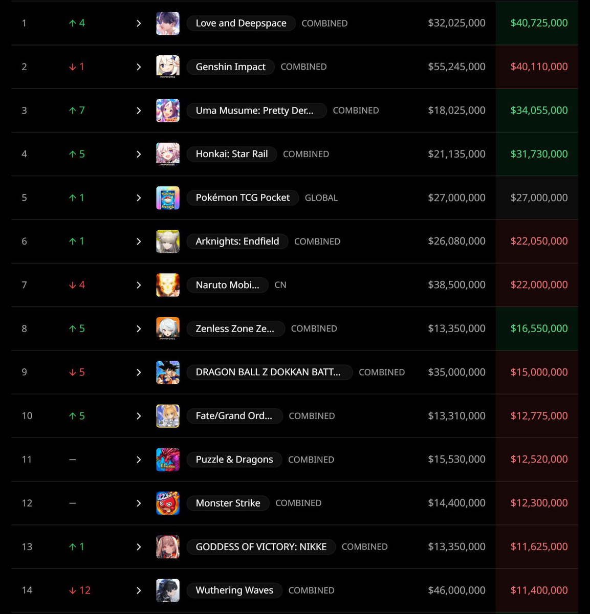 Gacha Zone tweet media
