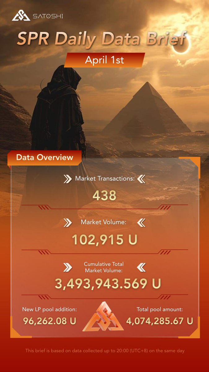 Satoshi_Protocol tweet media