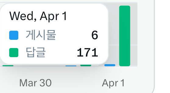 뱅이🍥 tweet media