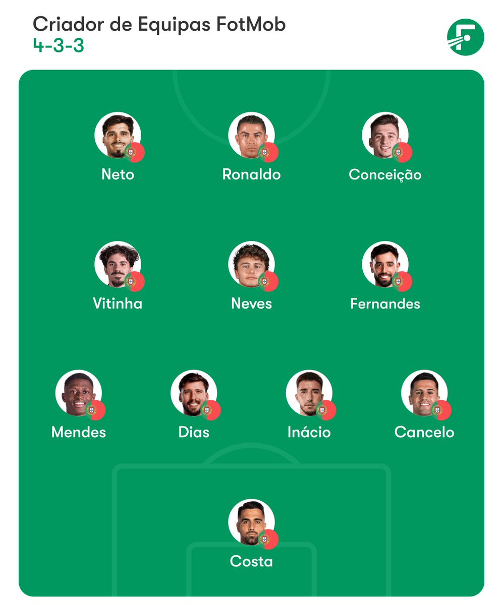 O gajo que nao é cego tweet media