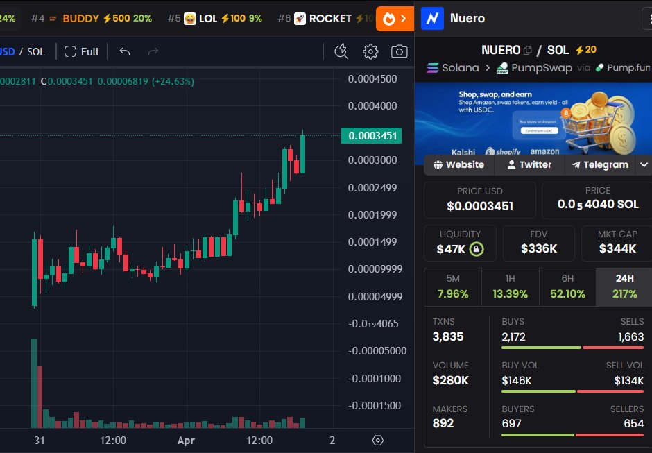 DegenCapitalLLC tweet media