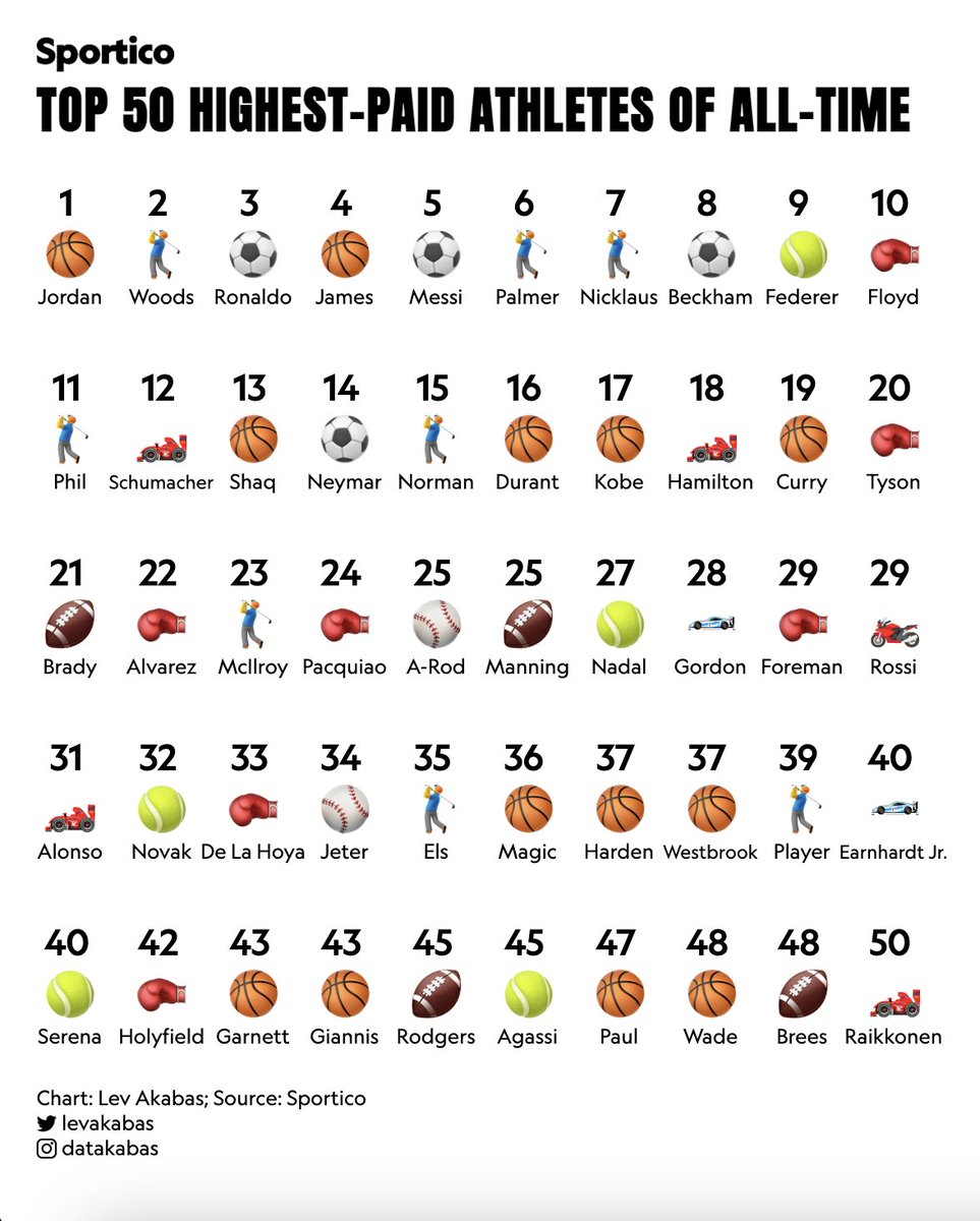 Lev Akabas tweet media