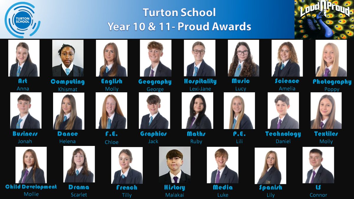 Turton School tweet media