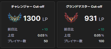 Eria / えりあ tweet media