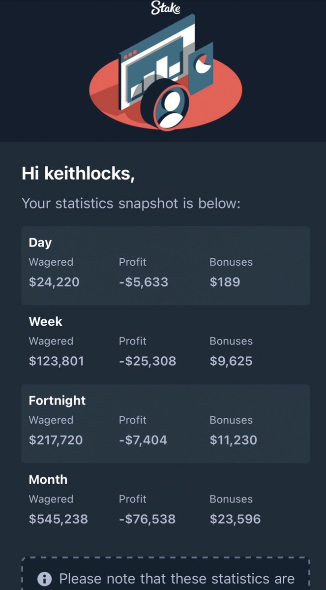 KeithLocks.com tweet media
