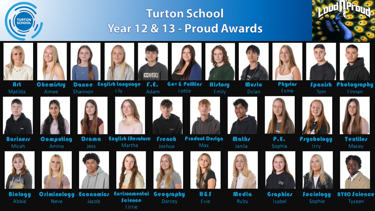 Turton Sixth Form tweet media