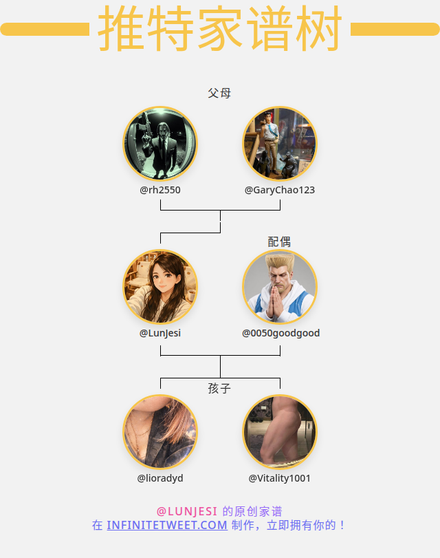 妖花，Lusi tweet media