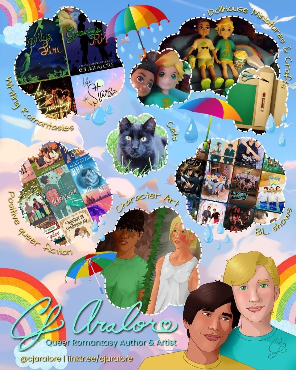 🌈 CJ Aralore tweet media