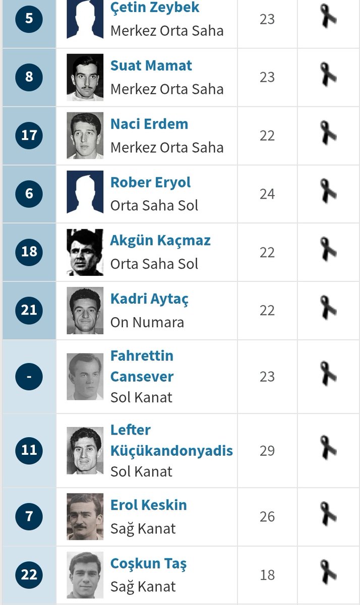 'Yücel ' tweet media