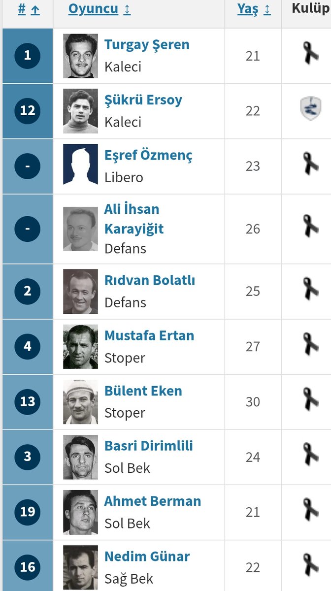'Yücel ' tweet media