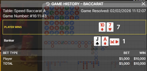 My buddy literally pick out a table that he thought he could win on and did 2 5k bets. Gets call out from Alexis that the provider said he was counting cards. How when he just sat down?
Scammers
winna.com
Amount Scammed: 12000
Heres the proof
<a href="/Winna/">Winna.com</a> #ScamCasinos