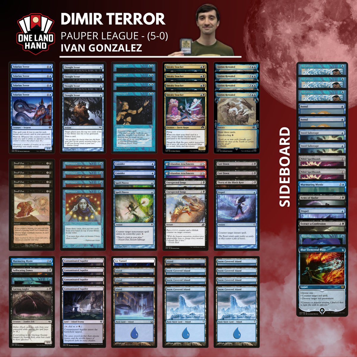 One Land Hand 🎴 tweet media