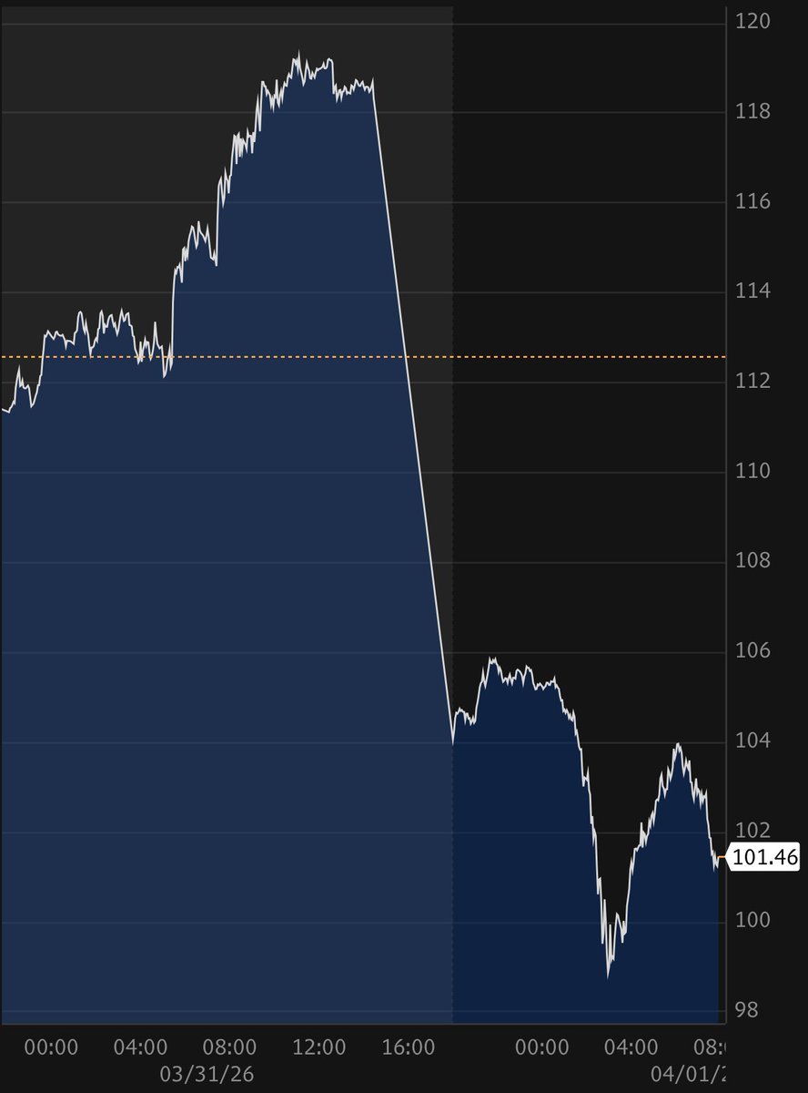 Rory Johnston tweet media