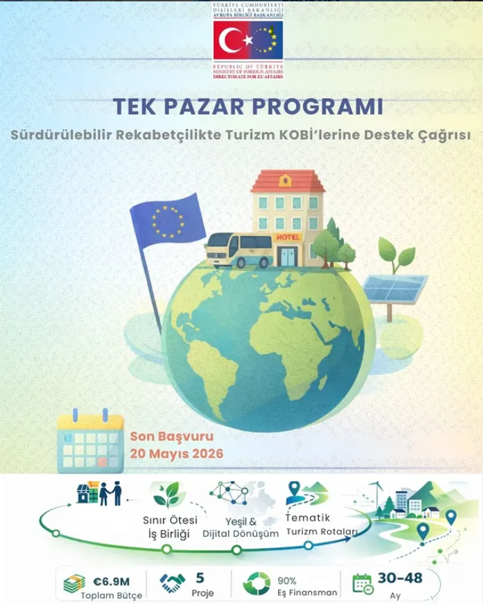 SDÜ TTO tweet media