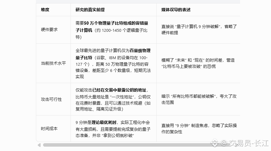 长江.eth tweet media
