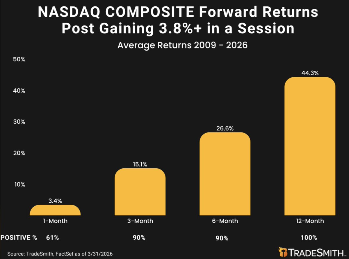 Keith Kaplan tweet media