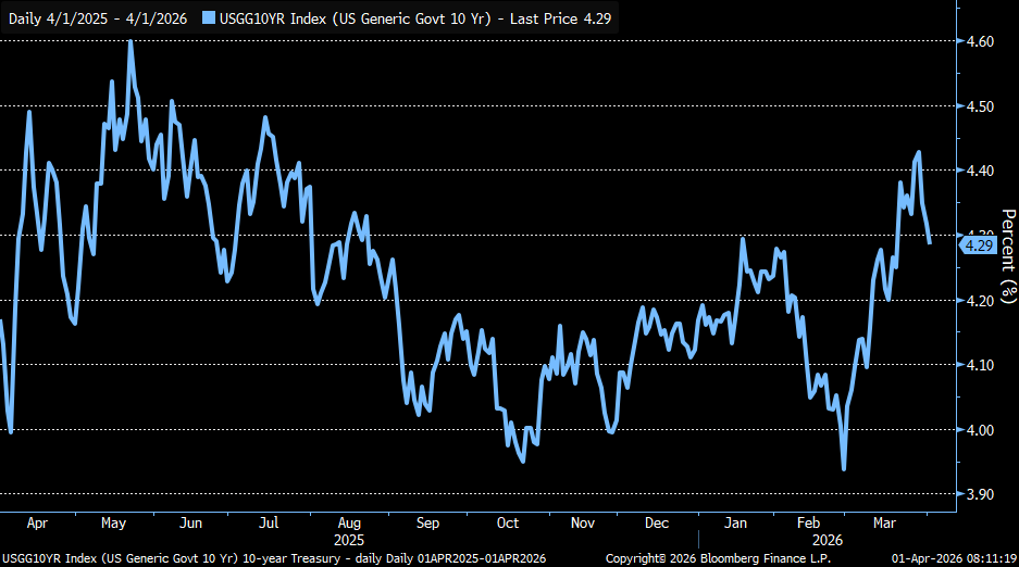 Collin Martin tweet media
