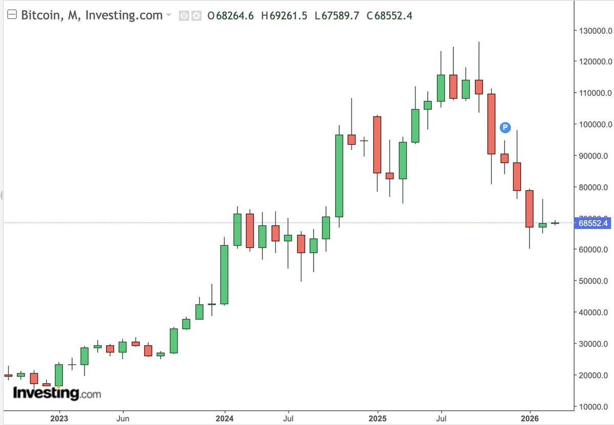 Bitcoin Magazine tweet media