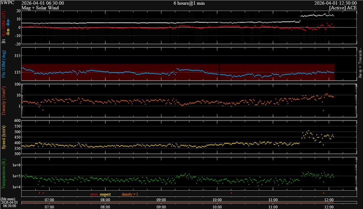 Edward.Vijayakumar tweet media