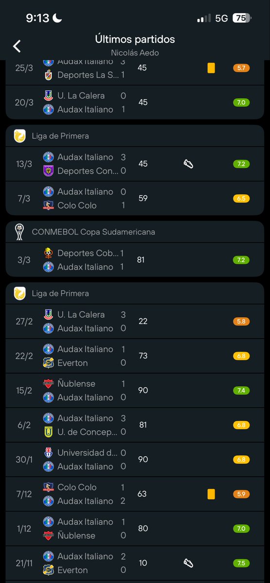 Bellinghbulla tweet media