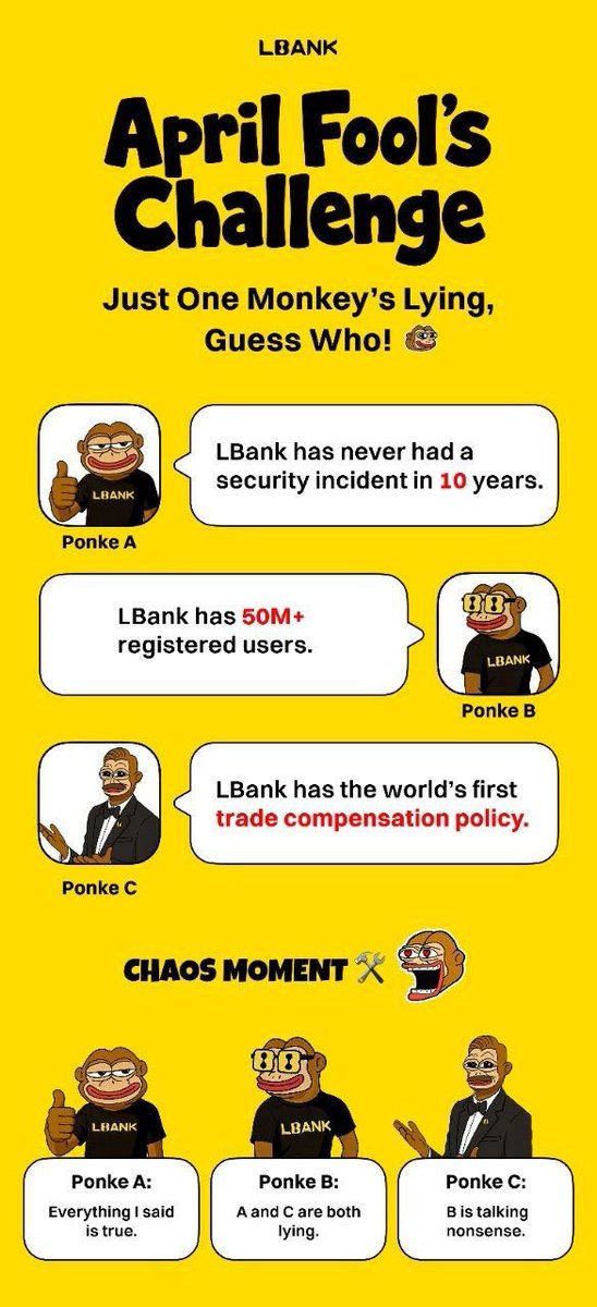 LBank Vietnam tweet media