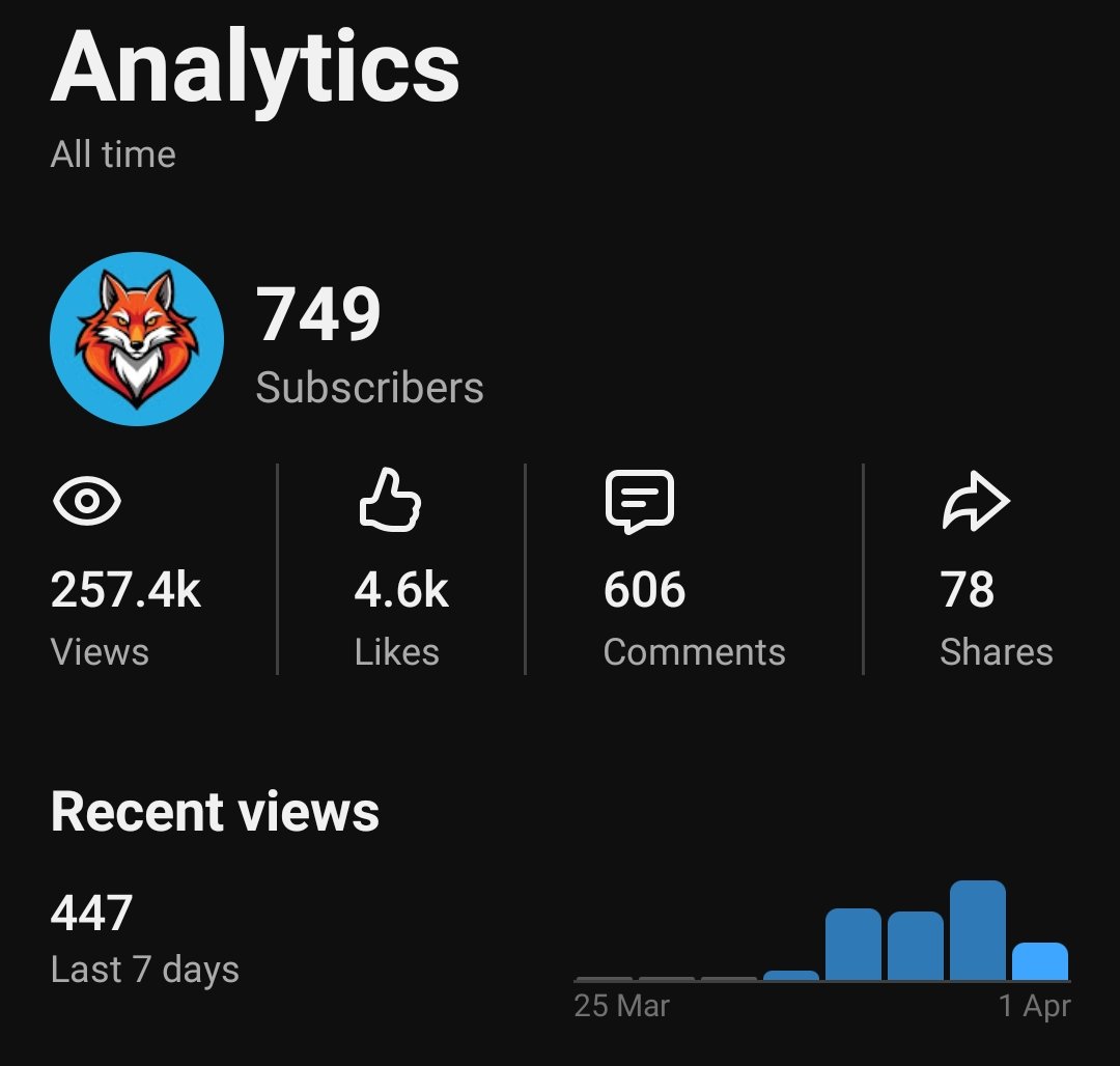 Opzfox02 tweet media