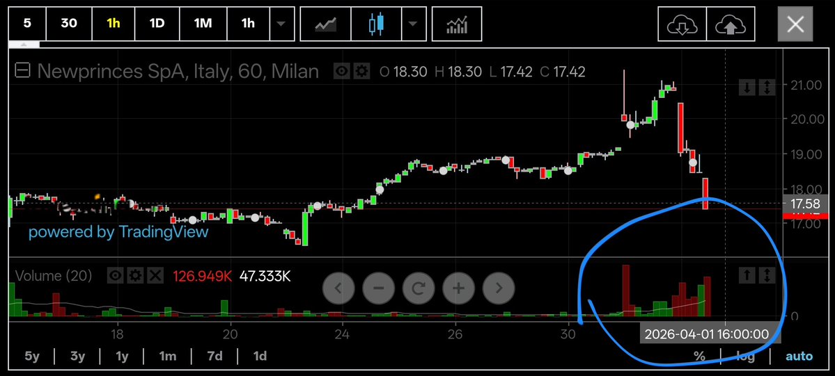Elver Galarga Valiu tweet media