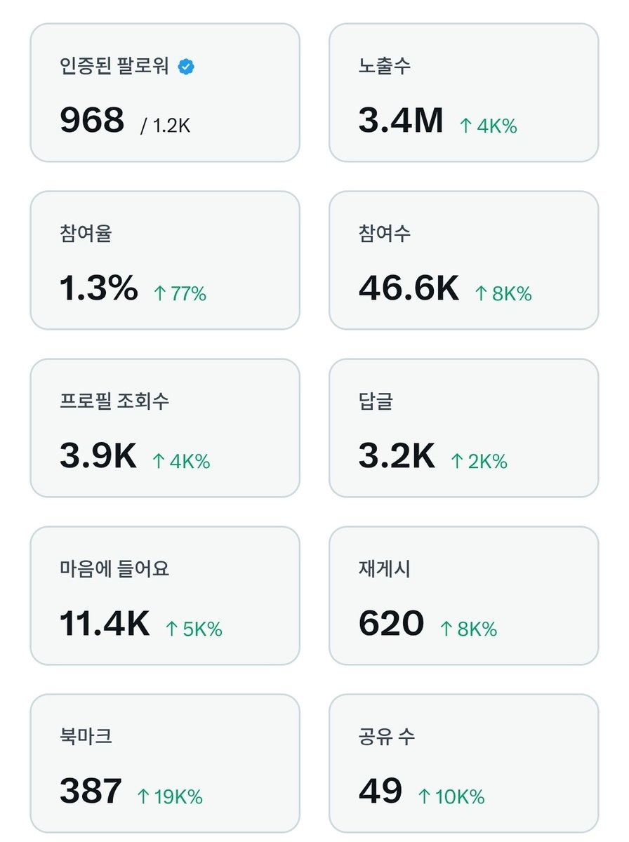 믿어리움 tweet media