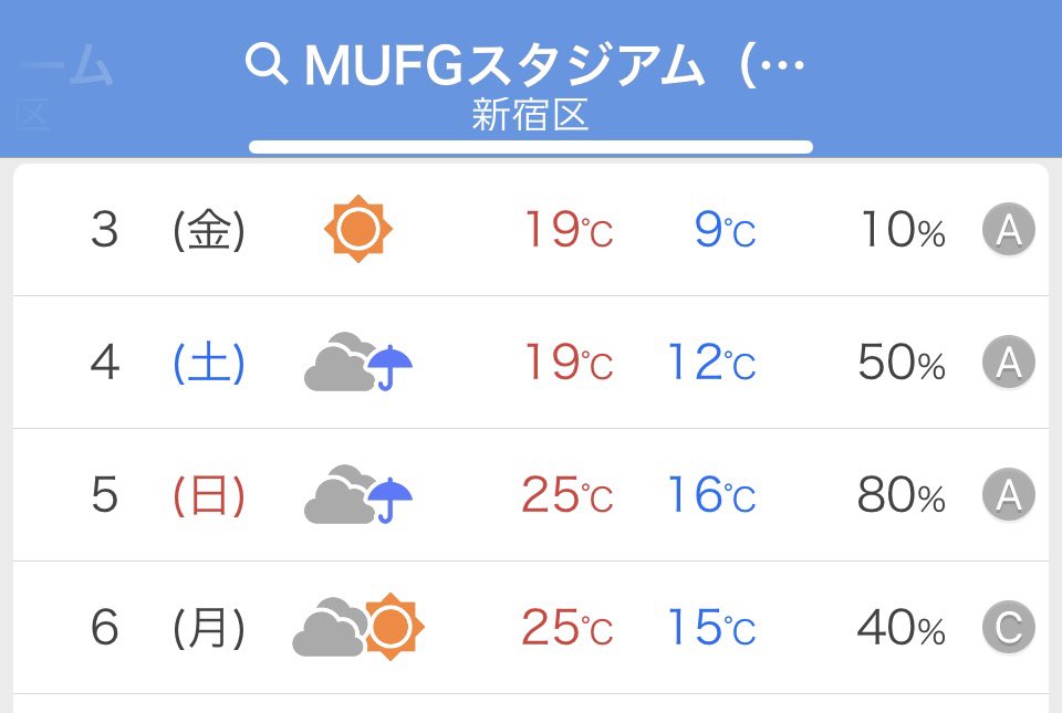Shin OORer🥦🦫🎙️🎸🍋Next ワンオク国立対バン2days tweet media