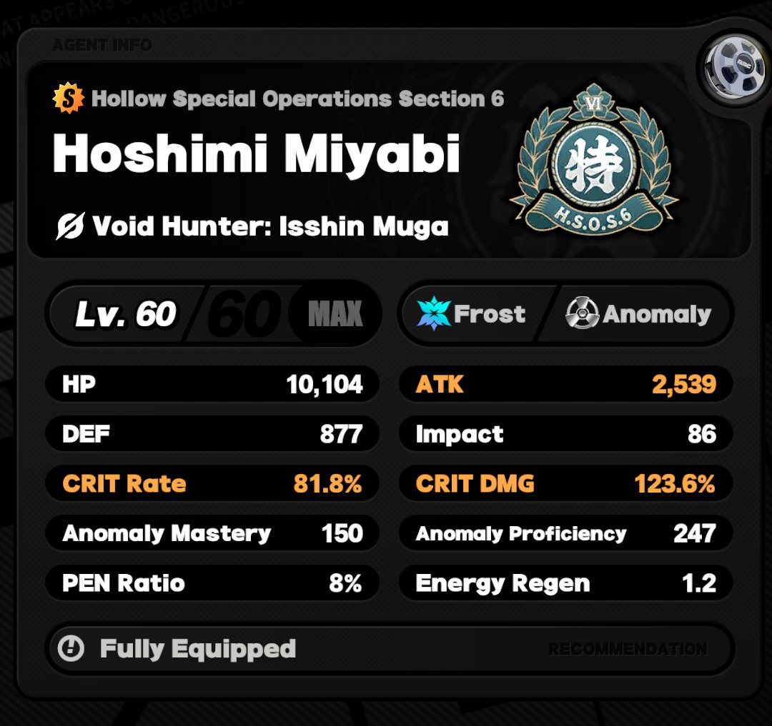 Tivvy ⭕🐾🎀 tweet media