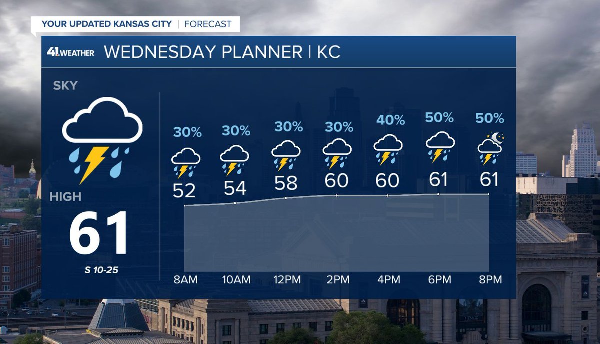 Wes Peery tweet media